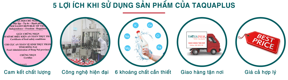 lợi ích